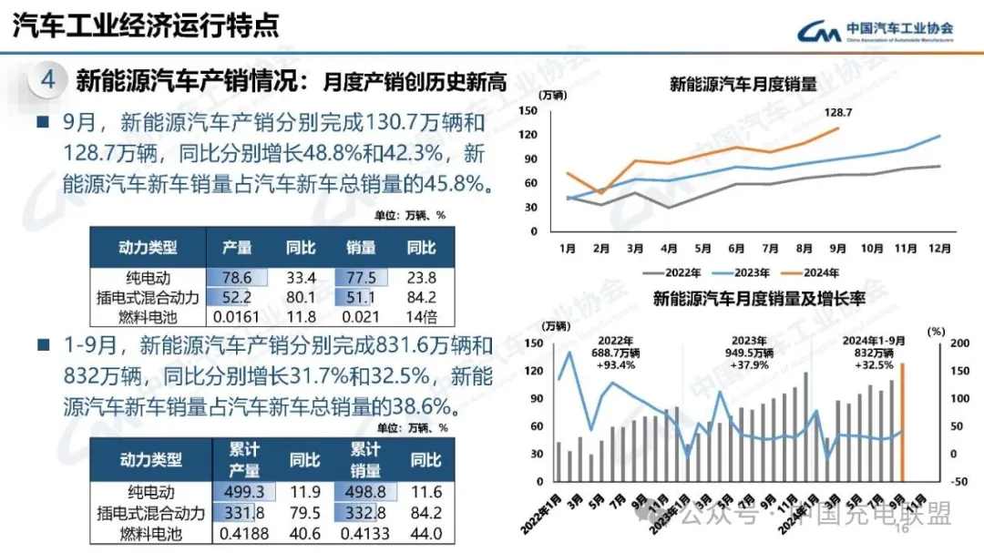 1729130862218654.jpg car.jpg