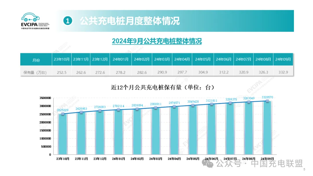 1729130971713377.jpg car2.jpg