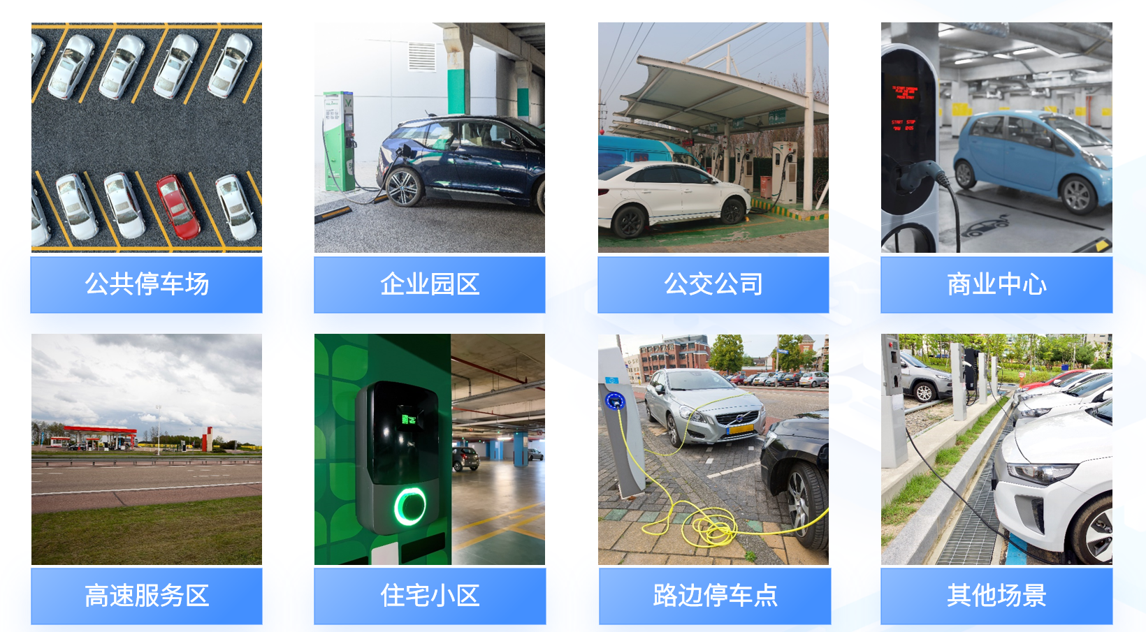 智慧互联：充电桩管理平台与停车APP的协同优化策略