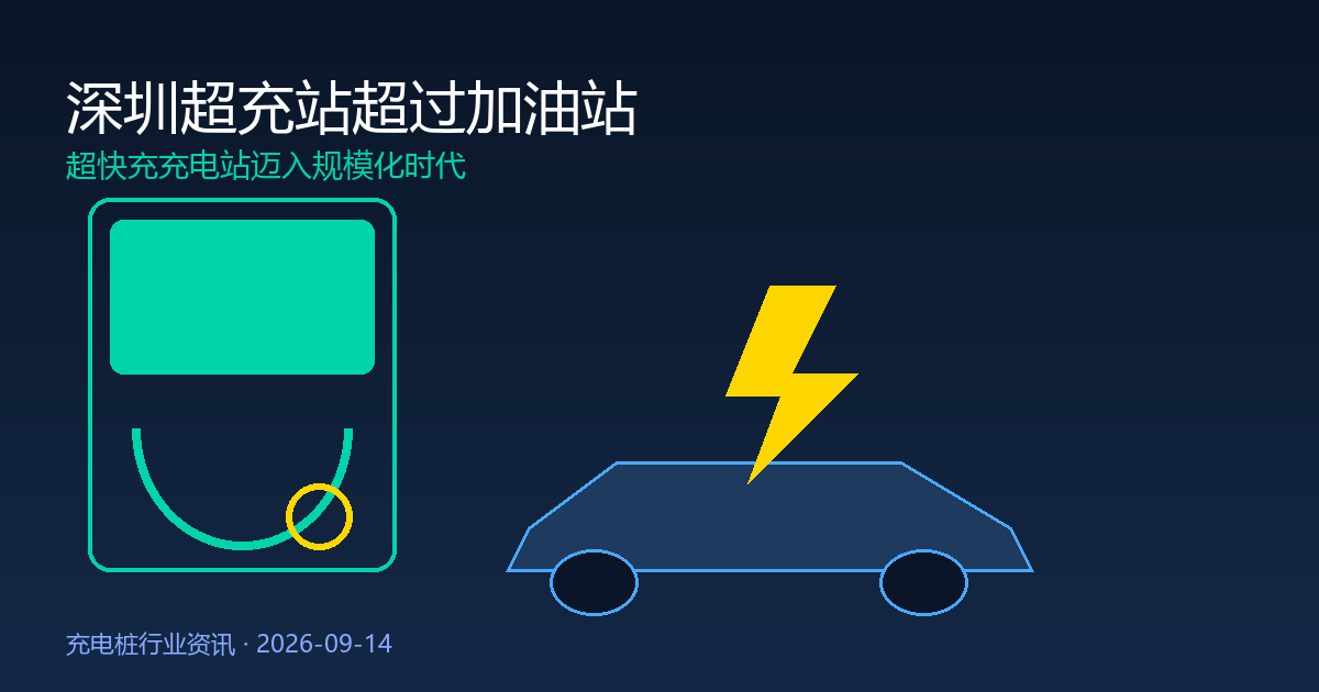 深圳超充站数量超过加油站，超快充充电站进入规模化普及阶段