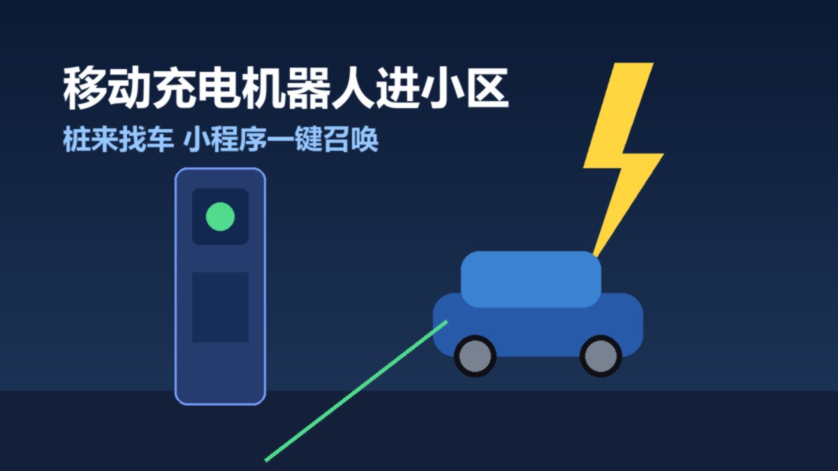 不用抢桩不用挪车 小区有了移动充电机器人